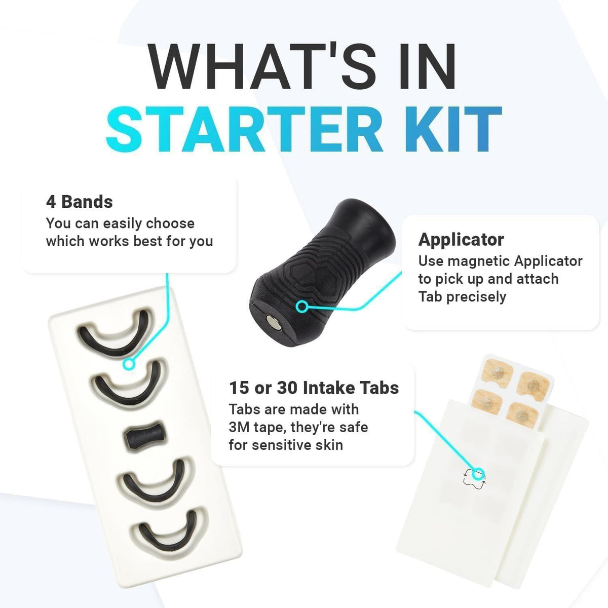 Nasal Breathing Strips Starter Kit