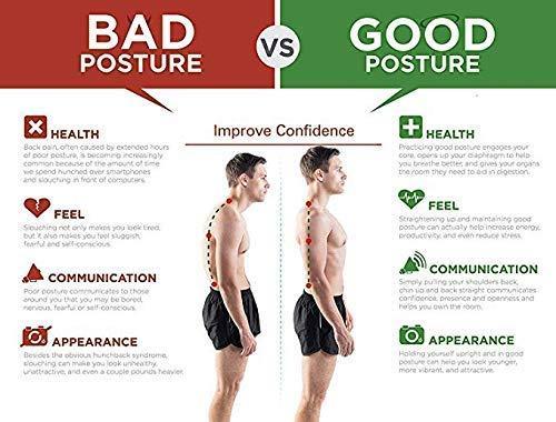Posture Corrector Belt – Back & Shoulder Support