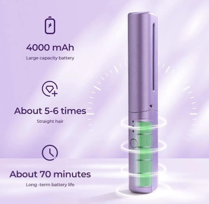 Rechargeable Mini Hair Straightener, Portable Cordless Hair Straightener Brush, 3 Adjustable Temp Flat Iron