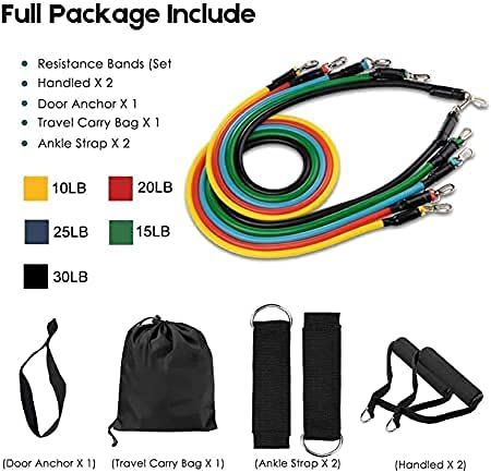 Resistance Bands Set – Home Gym Kit