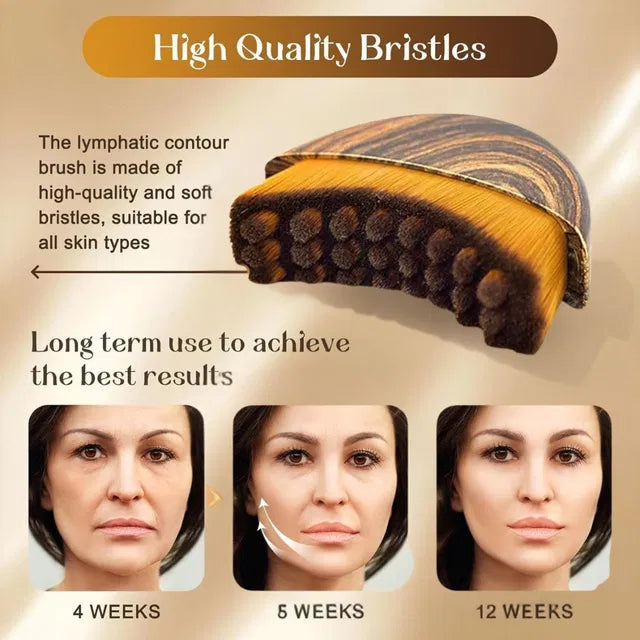 Lymphatic Drainage Face Brush