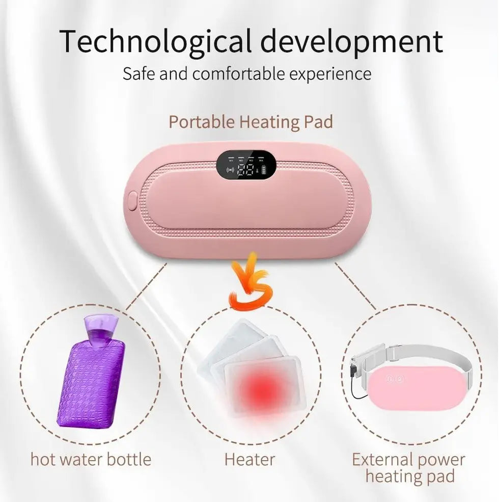 Portable Cordless Menstrual Heating Pad